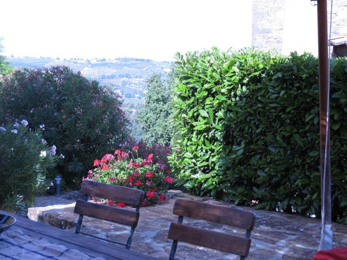 Podere Campolungo Greve in Chianti Exteriér fotografie