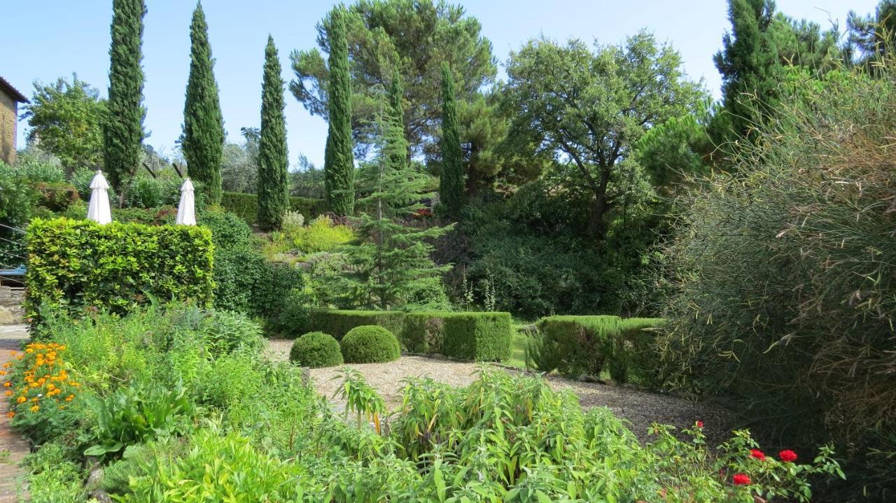 Podere Campolungo Greve in Chianti Exteriér fotografie